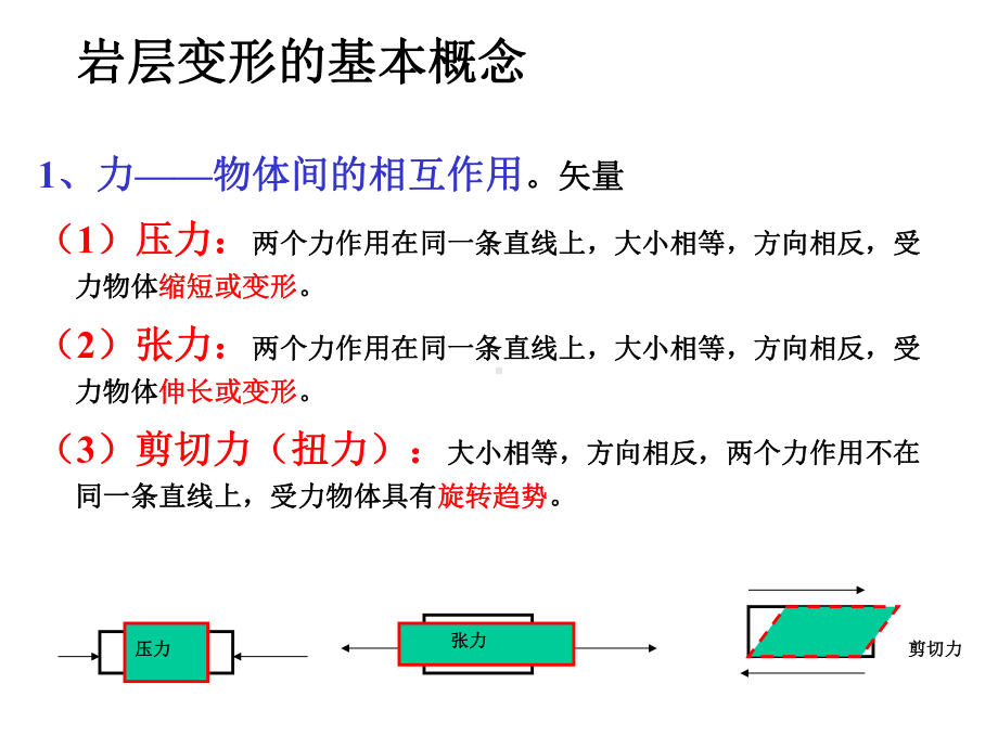 地质学基础-15岩层产状及接触关系课件.ppt_第2页