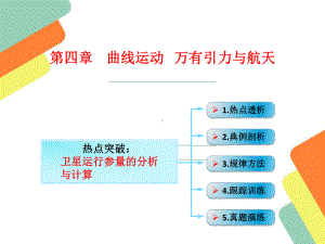 卫星运行参量的与计算课件.ppt