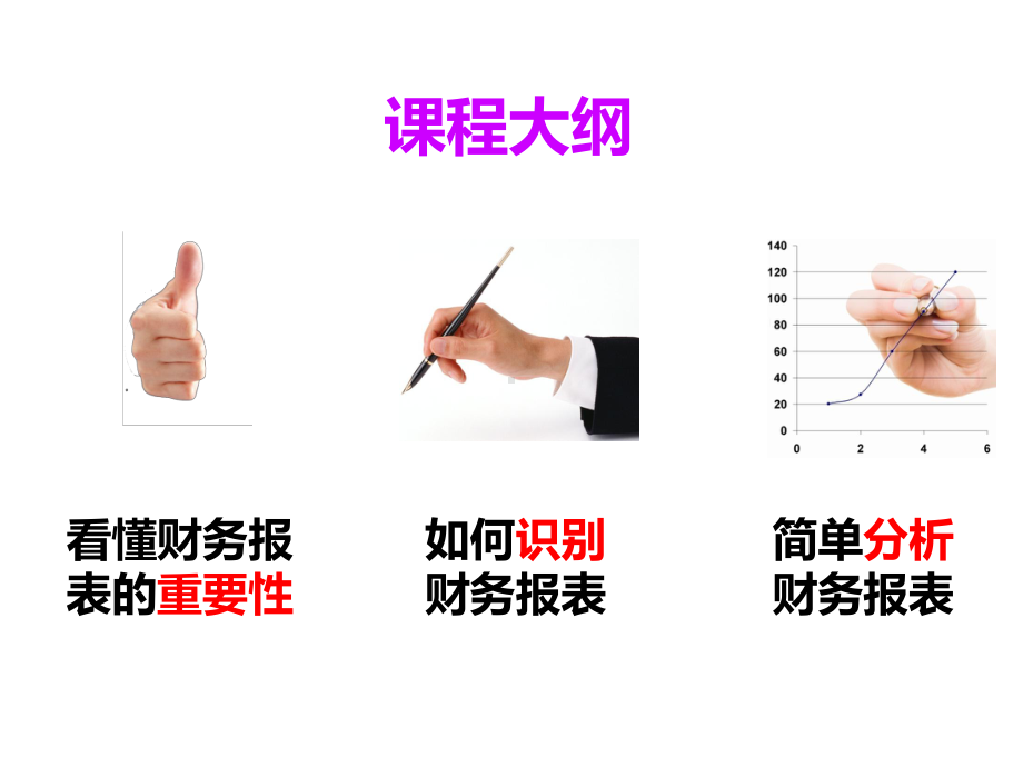 十分钟看懂财务报表课件.ppt_第3页