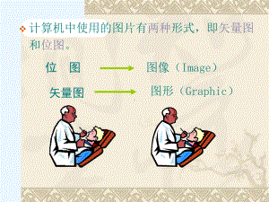 各种媒体信息在计算机中的表示图形图像课件.ppt