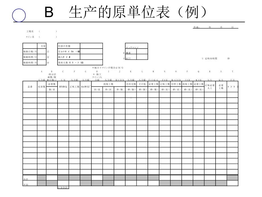 丰田管理模式(中)课件.ppt_第1页