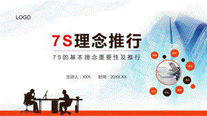 商务风7S的基本理念重要性及推行图文PPT教学课件.pptx