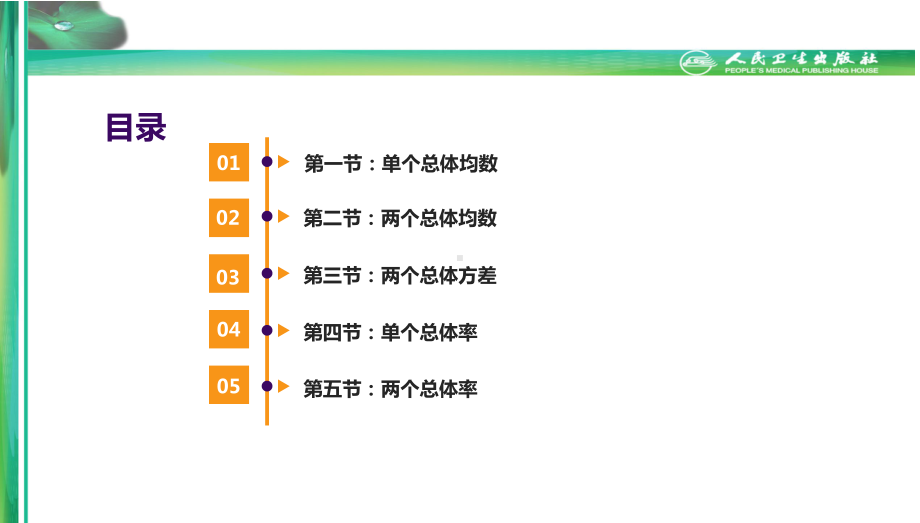 卫生统计学第八版李晓松第七章基本情形的参数推断课件.ppt_第3页