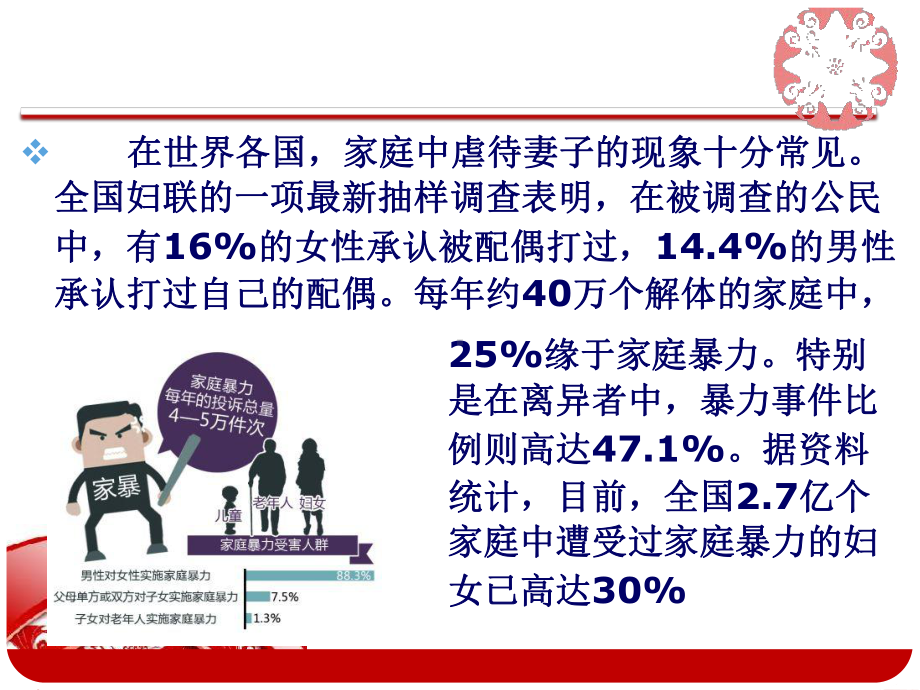 反家庭暴力法专题知识讲座课件.ppt_第3页