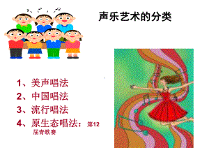 声乐基础知识课件.ppt