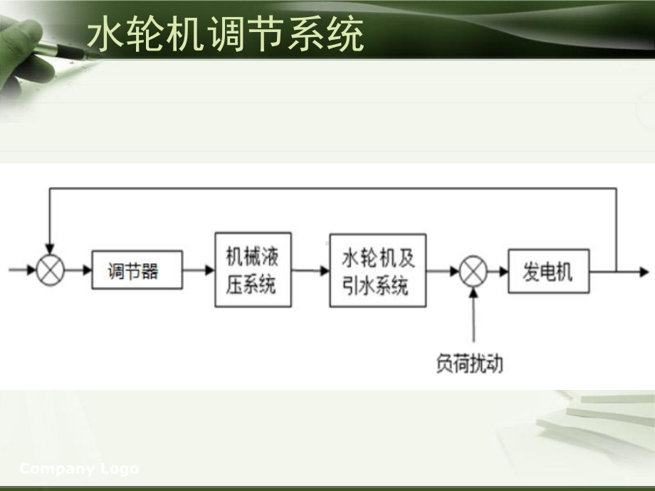 基于MATLABSimulink的水轮机调节系统的仿真课件.ppt_第2页