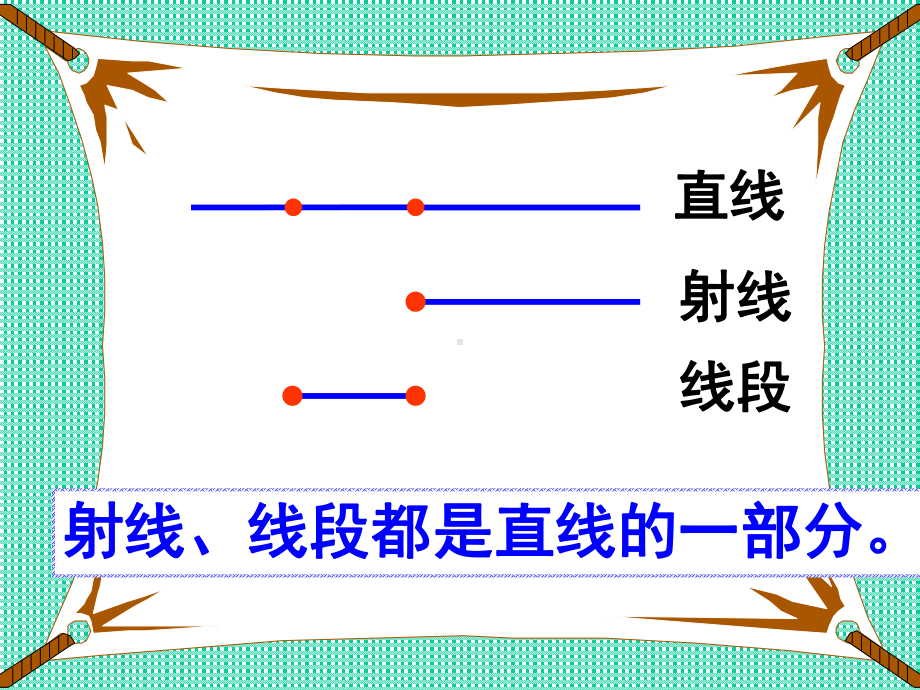 人教版四年级数学上册角的度量整理和复习分析课件.ppt_第2页