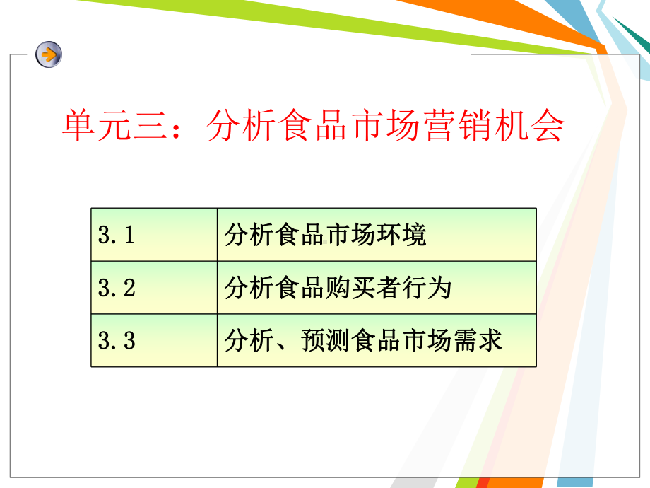 如何分析食品市场营销机会(PPT43页)课件.ppt_第2页