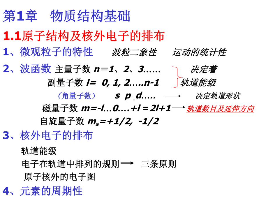 大学化学复习提纲课件.ppt_第1页