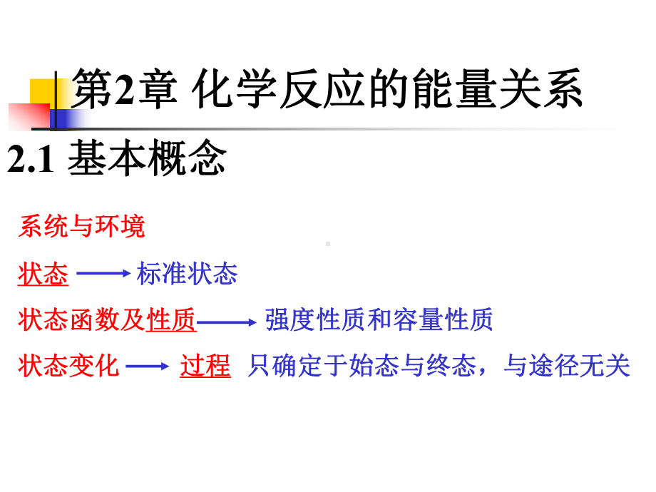 大学化学复习提纲课件.ppt_第3页