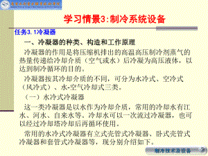 图6蒸发式冷凝器示意图课件.ppt