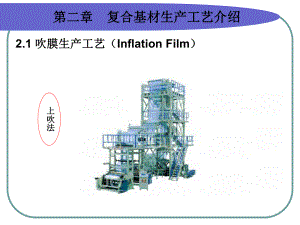 复合软包装材料与工艺151200课件.ppt