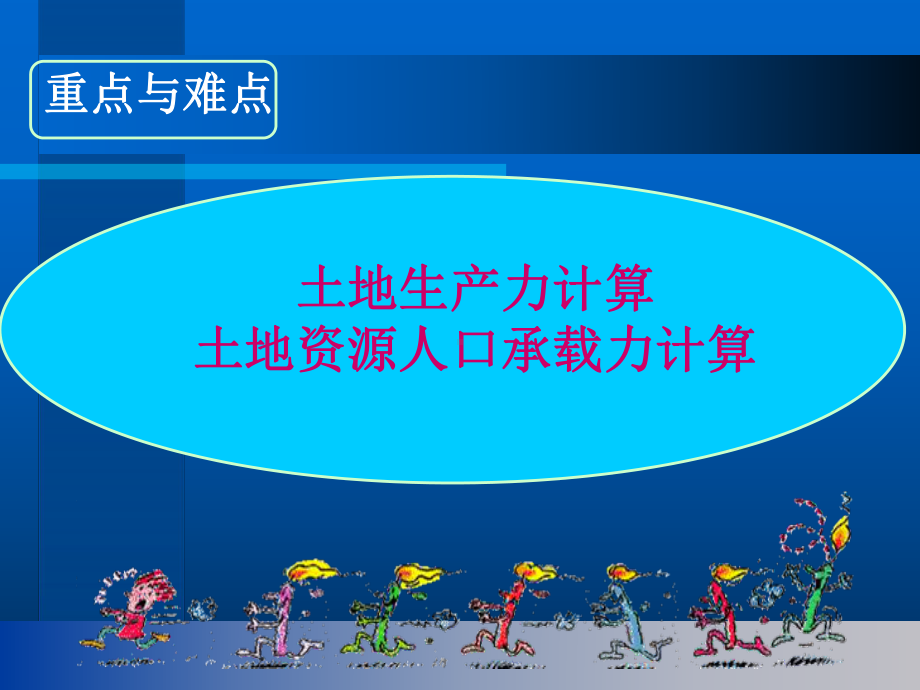 土地资源学-第七章-土地资源生态与功能.课件.ppt_第3页