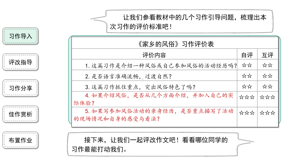 六年级语文下册-第1单元 习作：家乡的风俗 第2课时.pptx_第3页