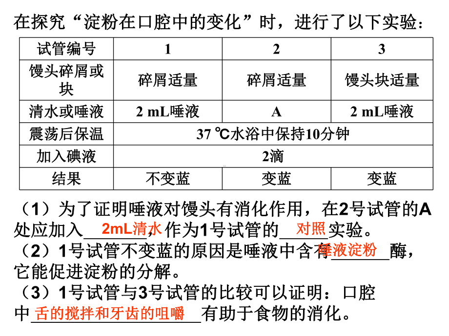 合理营养和食品安全PPT优秀课件-人教版.ppt_第1页