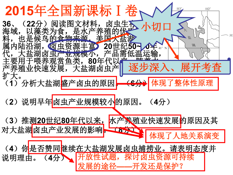 安徽高考地理复习：河流地貌-冲积扇(微专题)ppt-通用课件.ppt_第3页