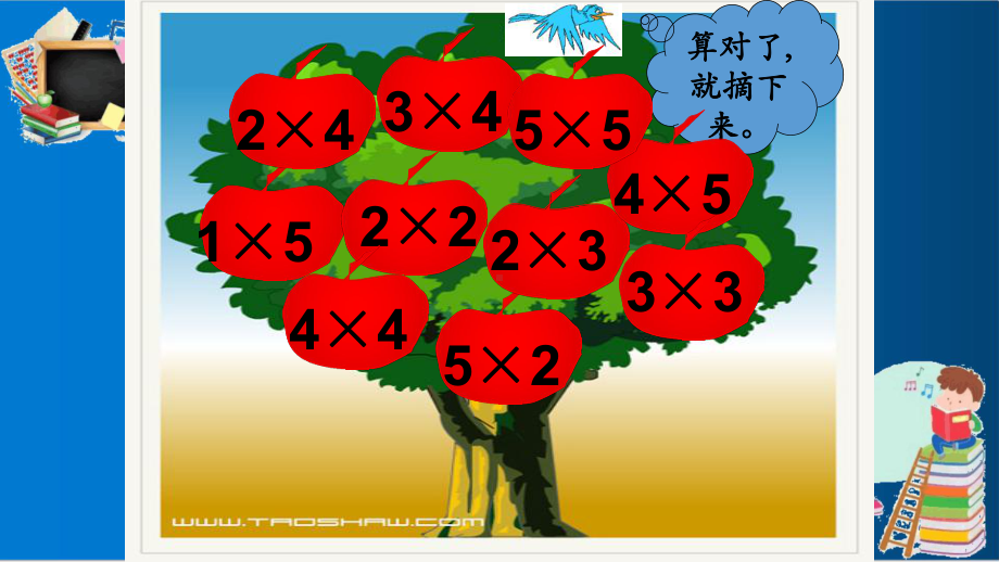 人教版二年级上册数学乘加乘减-(1)ppt优质课件.ppt_第3页