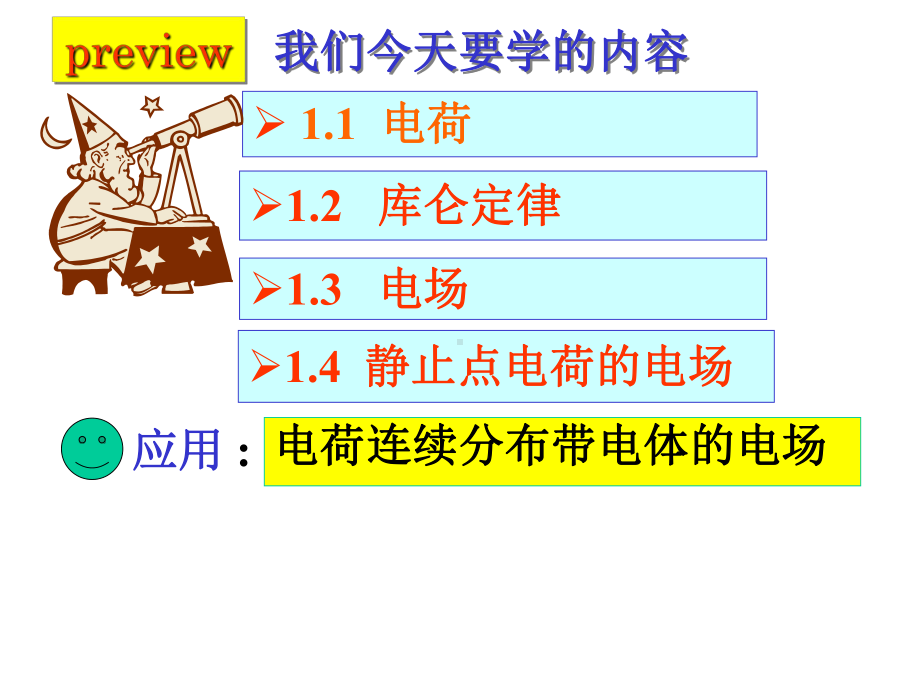 大学物理11电荷库仑定律课件.ppt_第3页