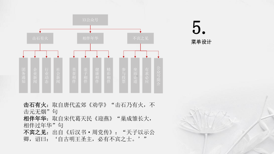 简洁立体花剪纸微信公众号设计方案图文PPT教学课件.pptx_第3页