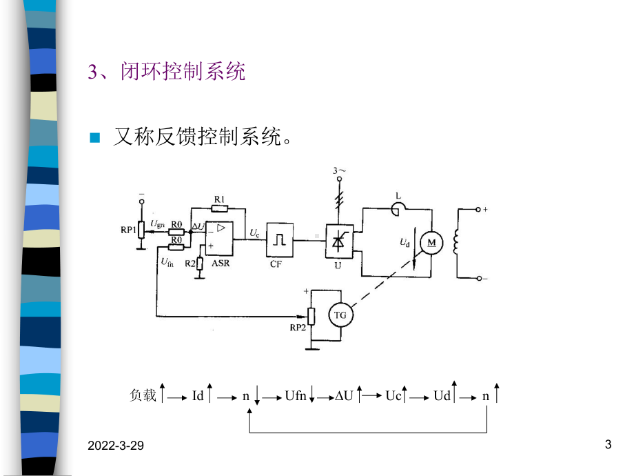 四-单闭环直流调速系统课件.ppt_第3页