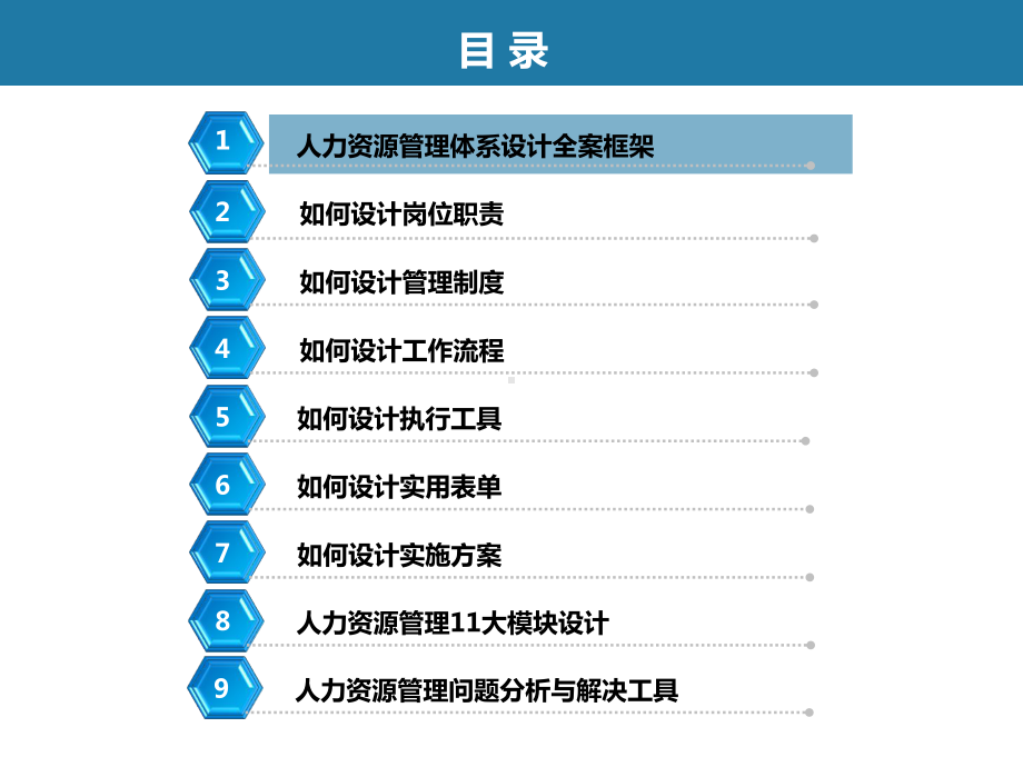 人力资源管理体系设计全案课件.ppt_第2页