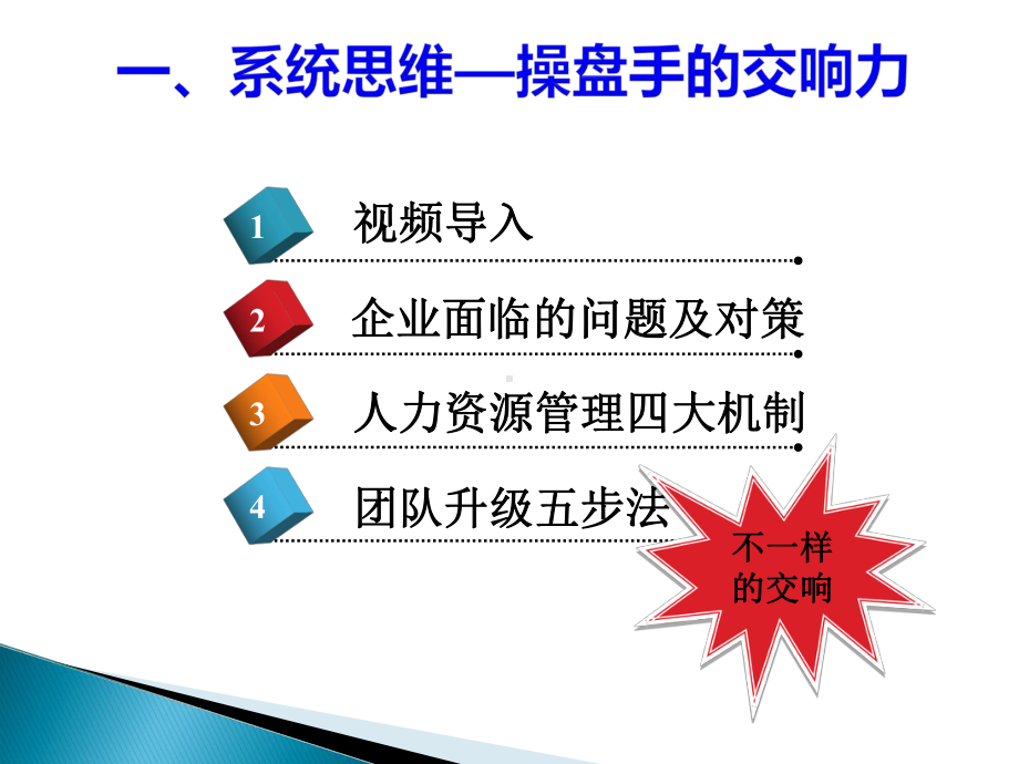 人力资源操盘手精讲课件.ppt_第3页