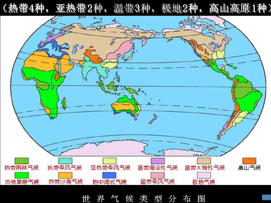 完整版气压带风带对气候的影响气候类型详解课件.ppt_第3页