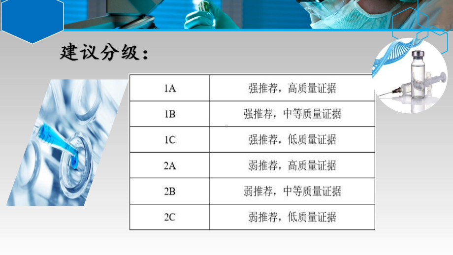 围术期严重出血的管理指南更新PPT参考课件.ppt_第3页