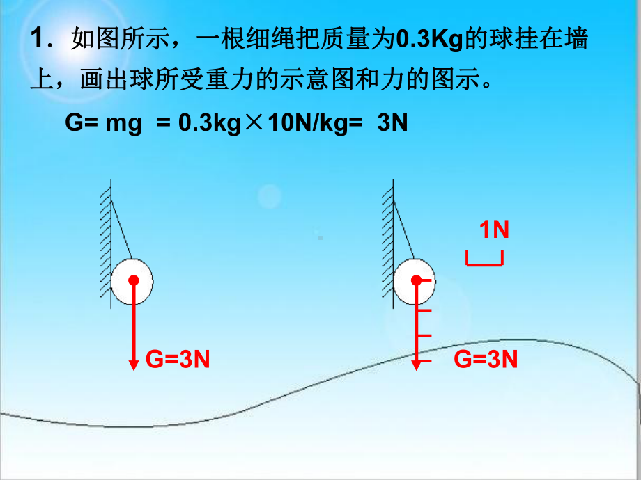 人教版八年级物理下册第七章力作图题专题.ppt课件.ppt_第3页