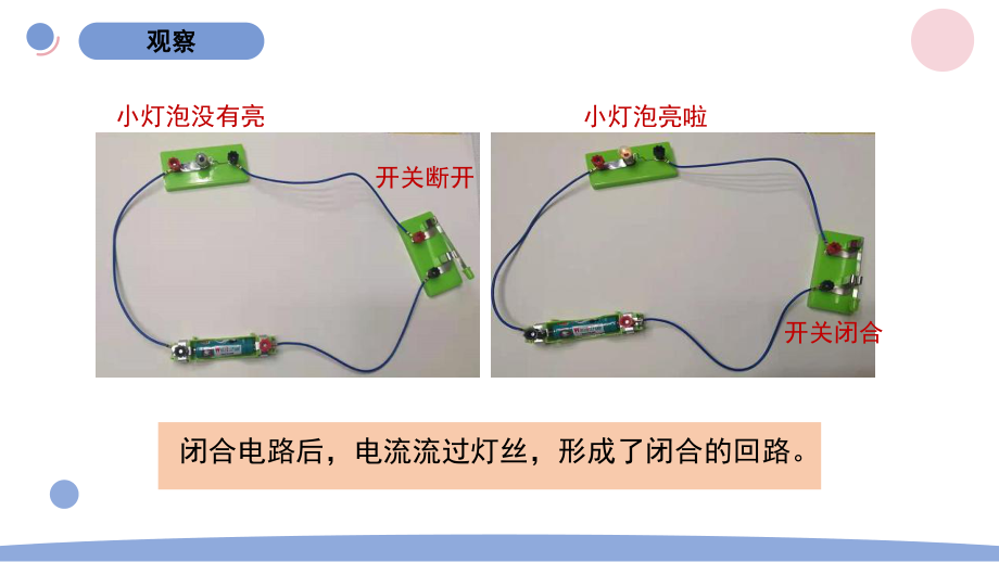 2022新教科版四年级科学下册第二单元《电路出故障了》课件.pptx_第2页