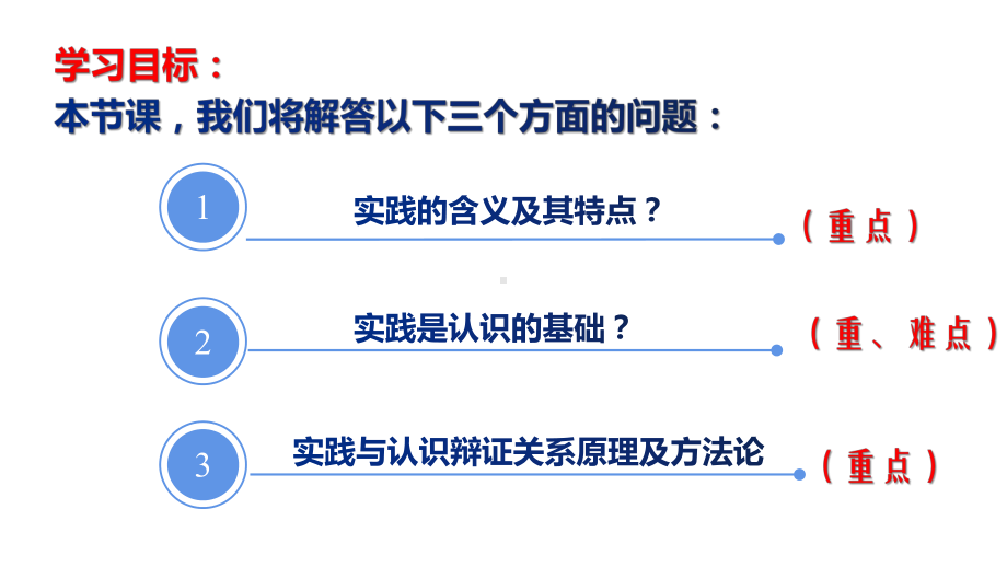 《人的认识从何而来》教学课件ppt.pptx_第3页