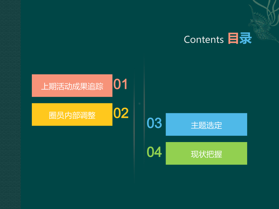 品管圈2圈(2)课件.ppt_第2页