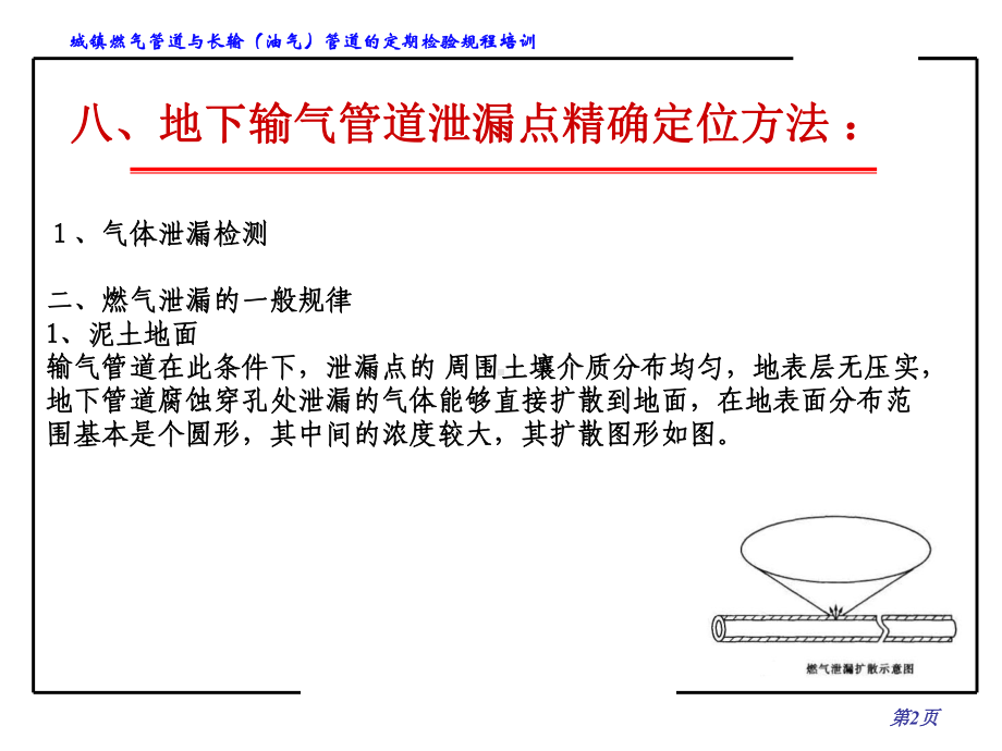 地下输气管道泄漏点精确定位方法课件.ppt_第2页