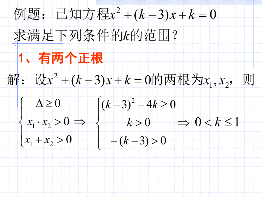 二次函数实根分布周亚莉课件.ppt_第3页