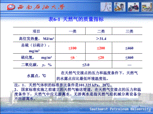 天然气集输-第七章课件.ppt