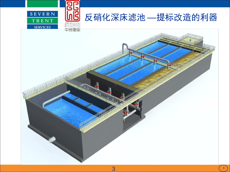 反硝化深床滤池-打印版演示幻灯片课件.ppt_第3页