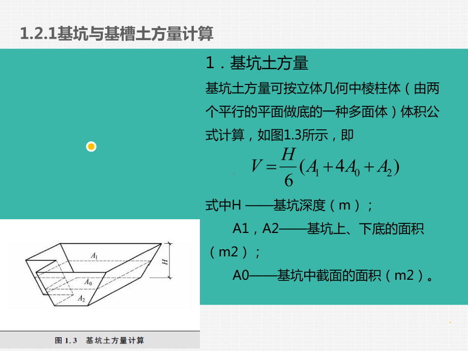 土方工程量的计算全解课件.ppt_第2页