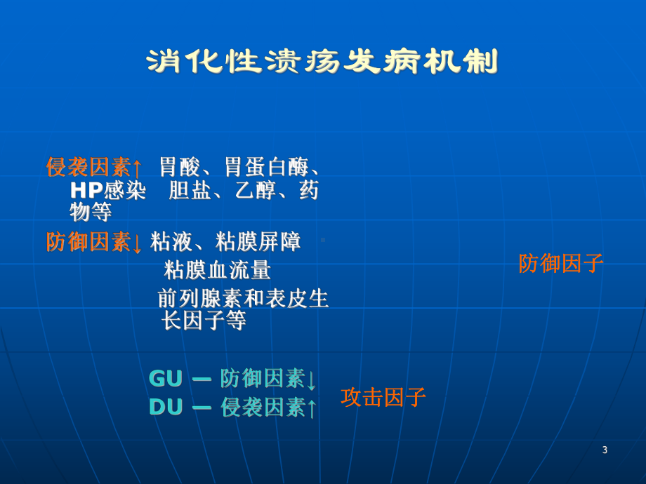 反流性食管炎ppt课件.ppt_第3页