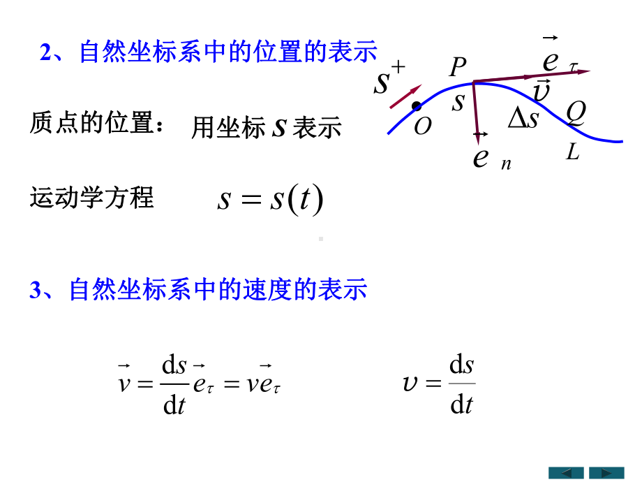 大学物理圆周运动课件.ppt_第1页