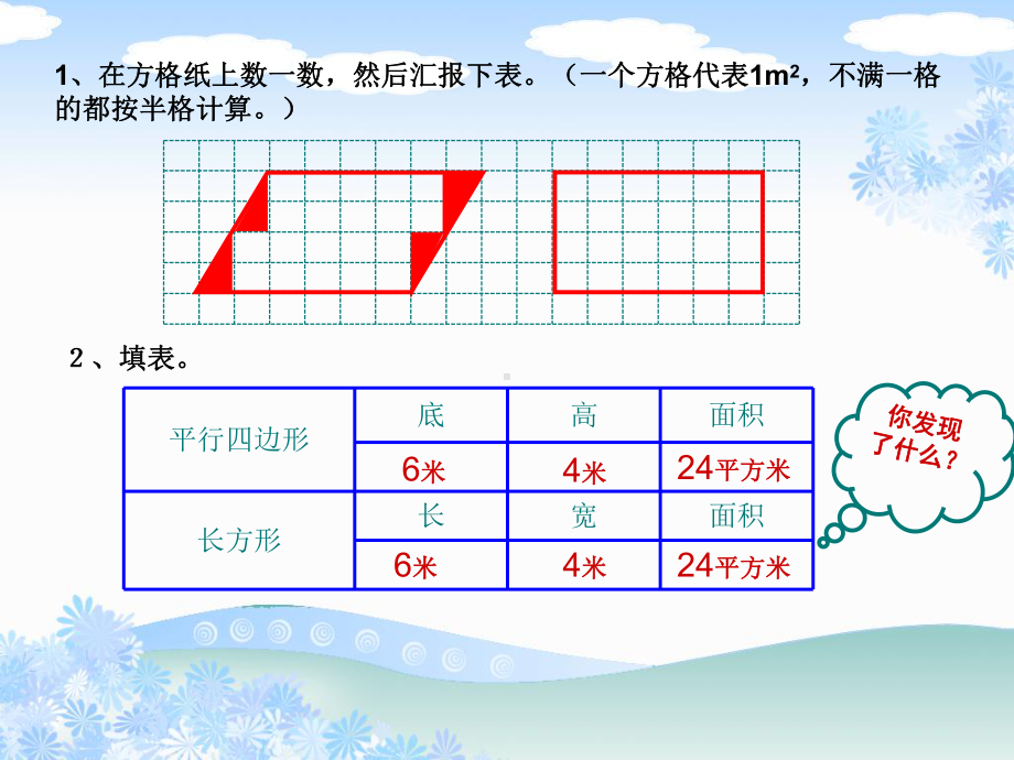 人教版五年级上册平行四边形的面积课件ppt公开课.ppt_第3页