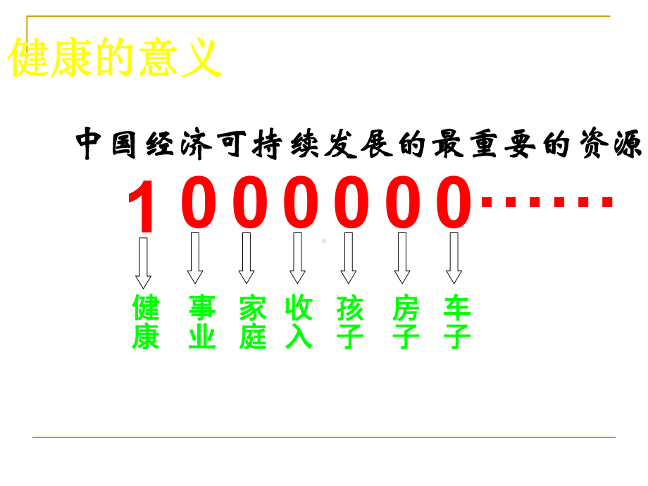 呵护身体健康享受幸福生活课件.ppt_第2页