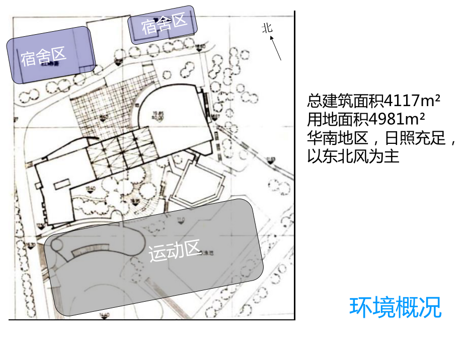 大学生活动中心案例分析课件.ppt_第3页