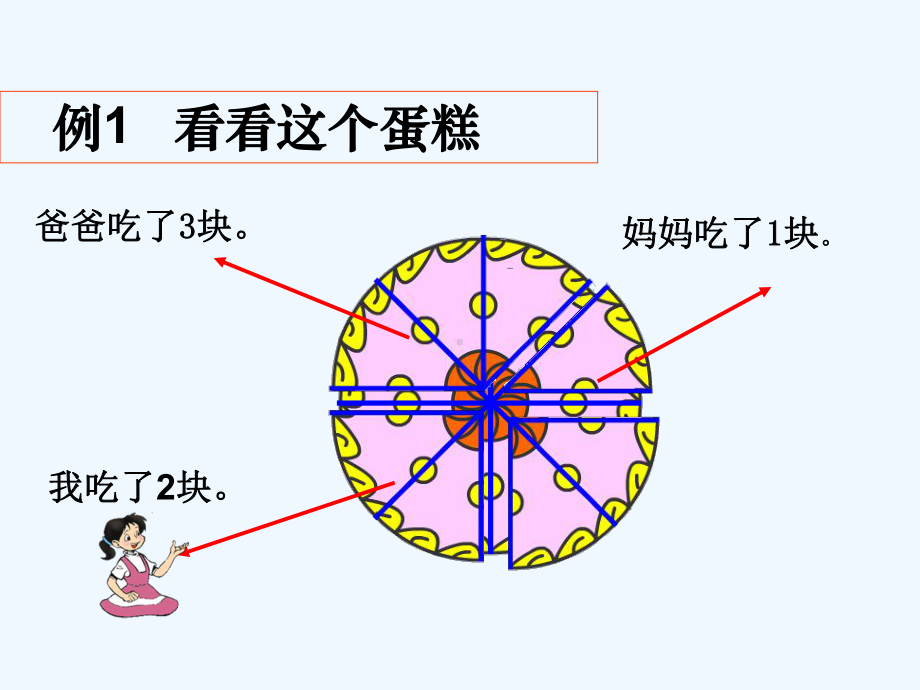 五年级下册数学《同分母分数加减法》ppt课件.ppt_第3页