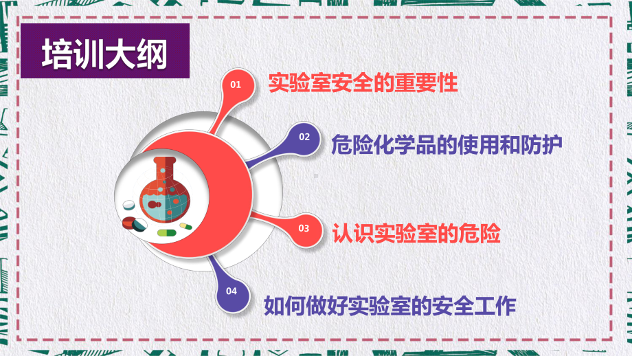 实验室安全化学药品安全安全培训科研安全图文PPT教学课件.pptx_第2页