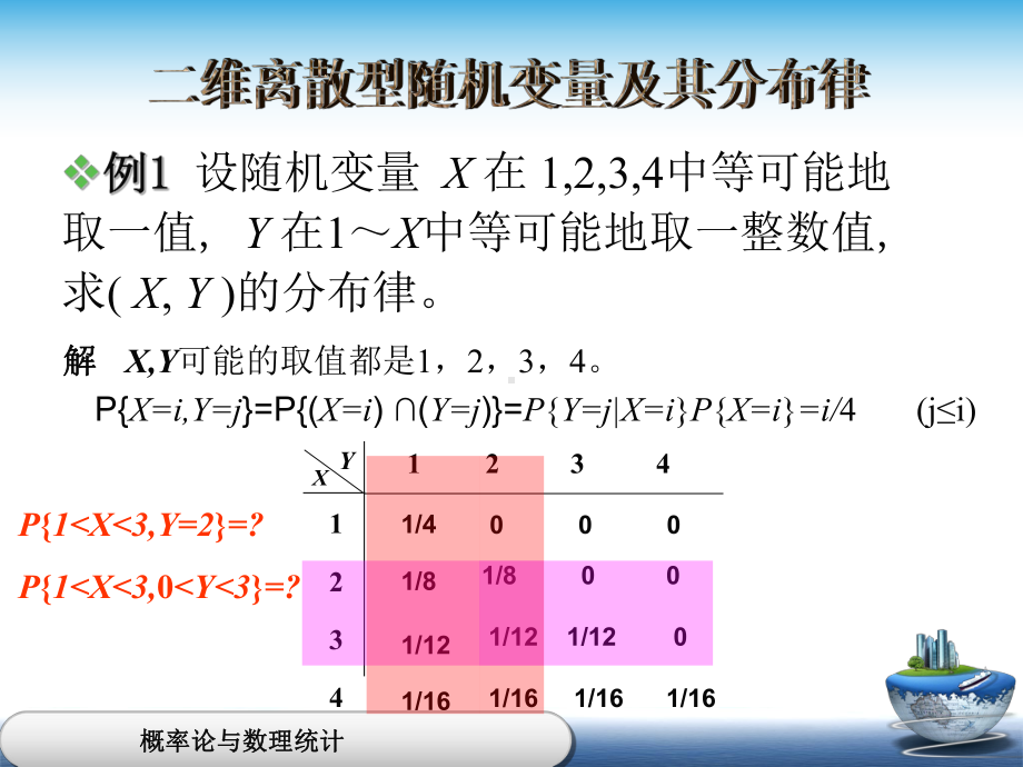 二维离散型随机变量课件.ppt_第3页