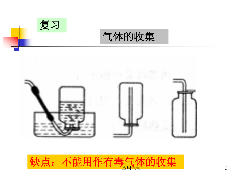 多功能瓶的使用(课资材料)课件.ppt_第3页