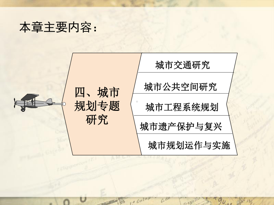 城市规划专题研究报告(PPT85页)课件.ppt_第3页