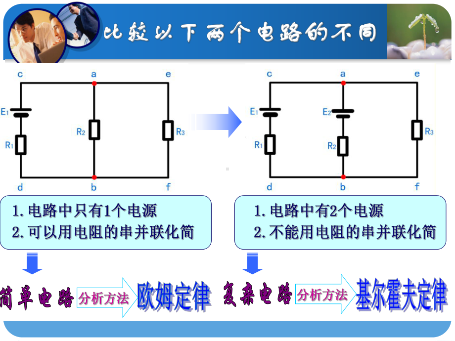 基尔霍夫定律PPT课件-人教版.ppt_第2页