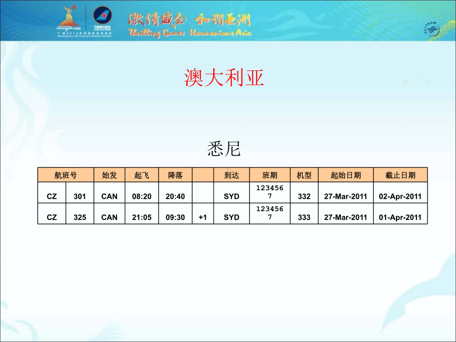 国际航班时刻表课件.ppt_第1页