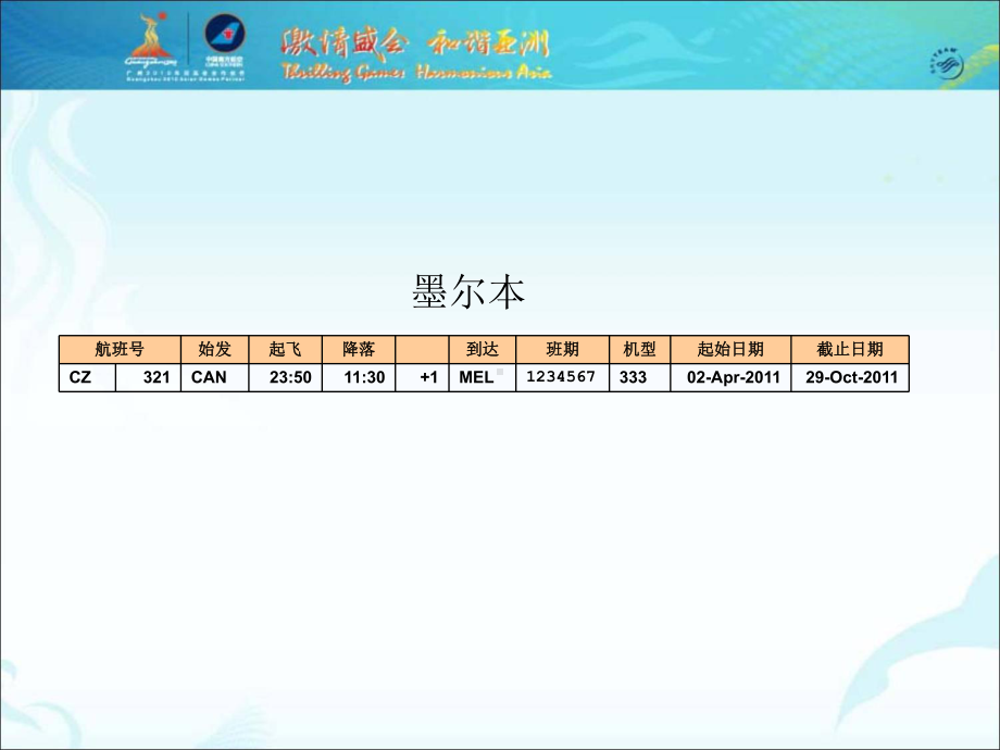 国际航班时刻表课件.ppt_第2页